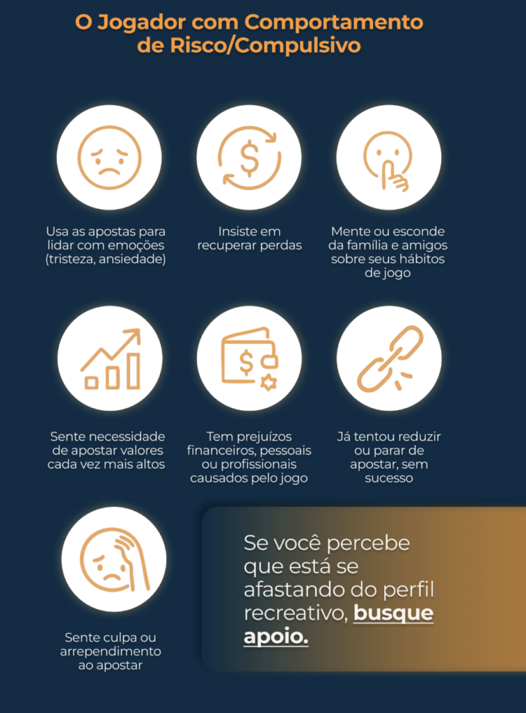 jogador compulsivo